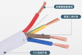 电线电缆术语和名词