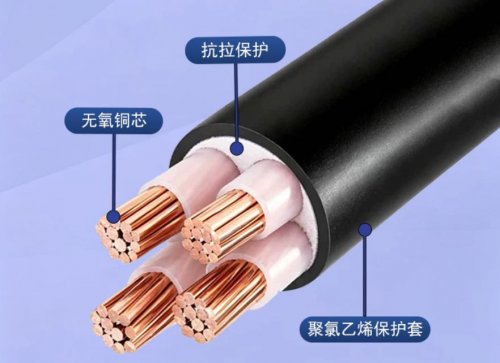 采购国标电缆，只看铜芯够吗？很多采购